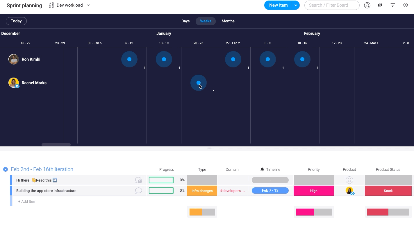 Track and manage your team’s workload